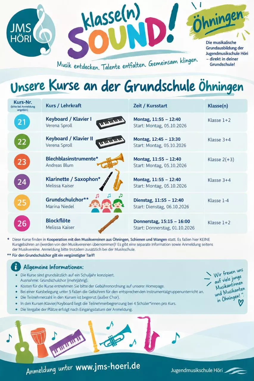 Klassensound Öhningen